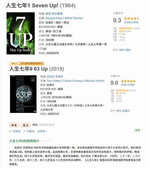 平均评分9.2!知乎推荐的13部神级纪录片,每一帧都颠覆想象! 3 1747654151 image