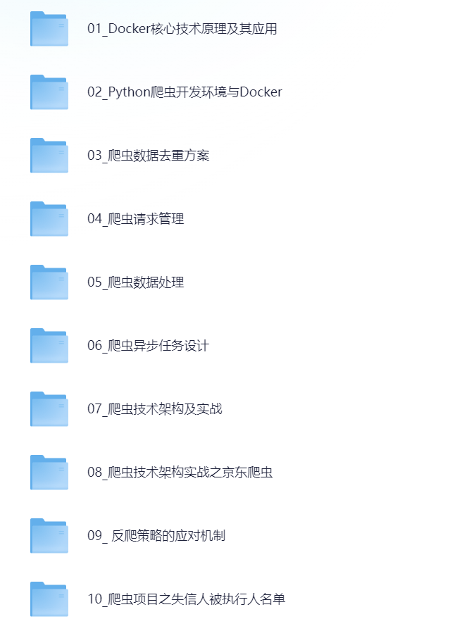 8999元爬虫工程师的终极作弊码 1 1748270820 image